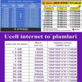 IRVADON KOMPYUTER SERVIS