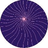 Таро и Татаро