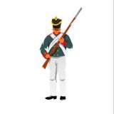 Russia Cycling Rating