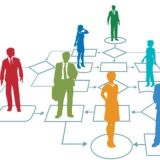 Для предпринимателей Саратова