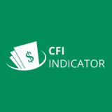 Индикатор CFI