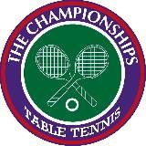 Настольный теннис || Прогнозы Total Invest || TT-Cup Setka Cup