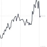 Рубли, доллары, крипта🌚