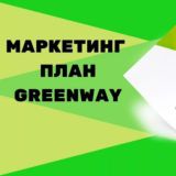 Маркетинг-планы стран