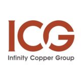 ICG Group. Бешёгоч Фуркат 175