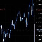 💰 Успешный Инвестор 💰