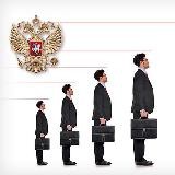 ПолучениеСтатусаКвалифицированногоИнвестора