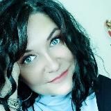 ALENA_RUNY_SORTE
