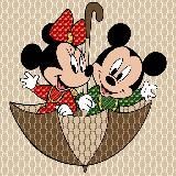 Поставщики|Детская,женская одежда из Турции|Обучение