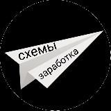 DIRHAM invest company