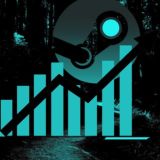 📈 Финансовый Инсайдер | Заработок в стиме