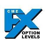 Options FX News