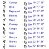 асцендент в кринже