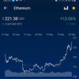 Forex Stocks Crypto - @CPinvex