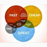 設計者們 The Designers