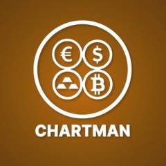 Chartman Community 📈