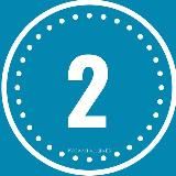 2️⃣ ТОП Сигналы | FUTURES