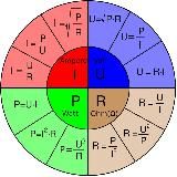 Микроконтроллеры: литература