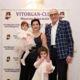 ВИТОРГАН КЛУБ