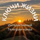 Школа Йоги "Баланс стихий" Фуада Алиева