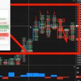 Сборник курсов !