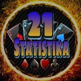 Статистика 21 Сигналы G.R.O.X