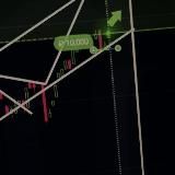 ALEX TRADING