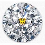 Упрощение строптивого