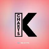 K-Charts™
