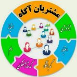 باشگاه اگاه