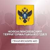 Новости Новоалексеевки и района