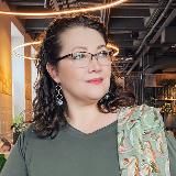 Блажиевская • КОУЧ | РЕСУРС| ПОТЕНЦИАЛ| МАСШТАБ ВЛИЯНИЯ