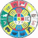 Тибетский Календарь|Сова Ригпа