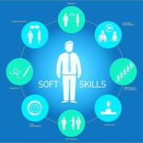 Гибкие навыки Chat