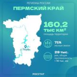 Пермский край Читай Ch