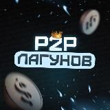 Арбитраж Криптовалют | Разница Курсов