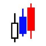 🇷🇺 Акции компаний России | Инвестиции, финансы, фондовый рынок, экономика