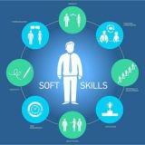 Neo Skills