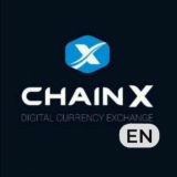 Top exchange listing team