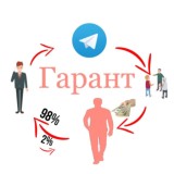 ГарантБиржа DROP