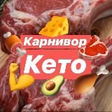 Кето, Карнивор, Похудение, Коктейль «Не хочу есть» Фролова