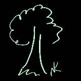 Зелёные города🌳