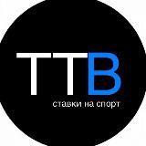 titan BET | Ставки на спорт