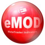 Support for eMOD indicators