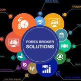 Safaricom SimCard, FOREX, Deposits & Withdrawals Group!