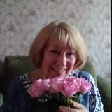 Быстрый заработок на удаленке