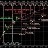 InsideBroSignal