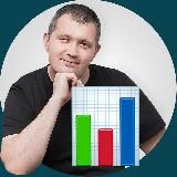 Трейдинг и инвестиции - SMART4TRADER.COM