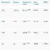 Раскрутка телеграмм каналов