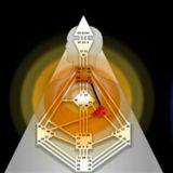 Манифесторы - Дизайн Человека